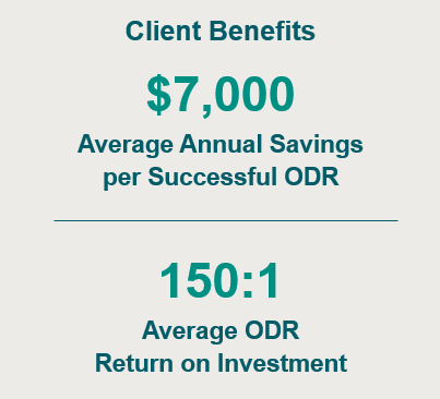 Client benefits stats